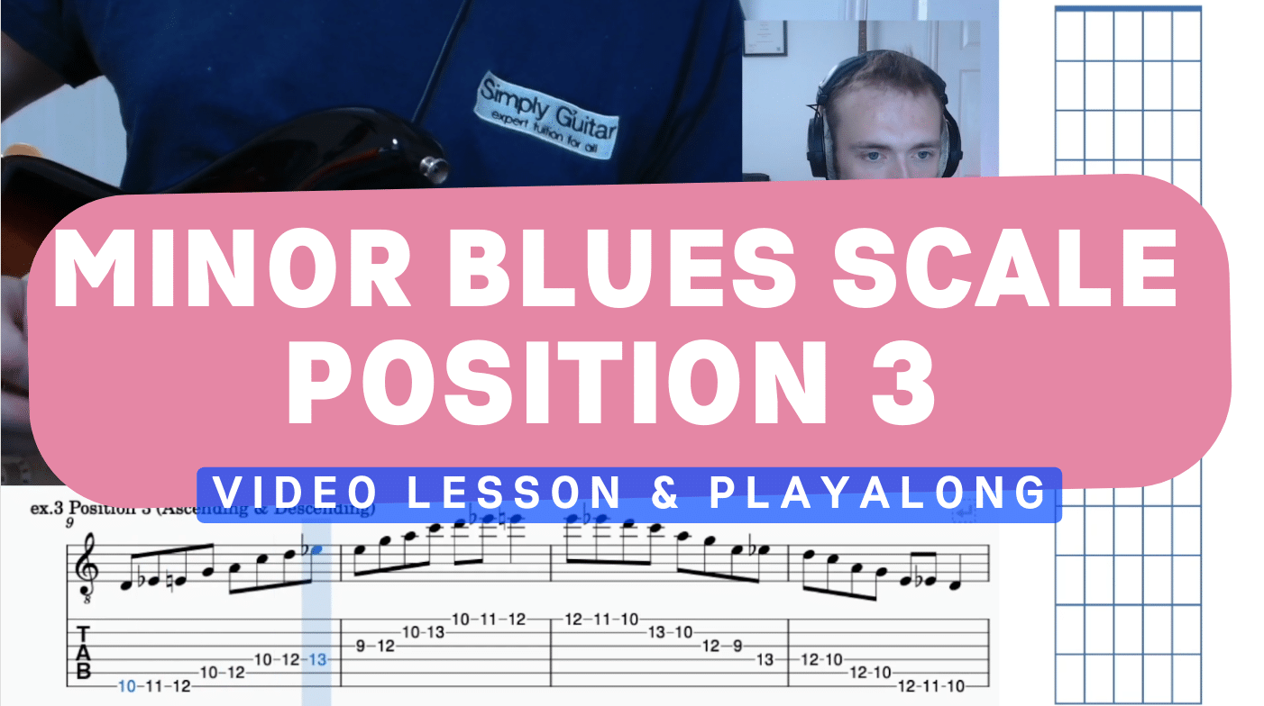 Third Position of the Minor Blues Scale: Discovering the Intervals