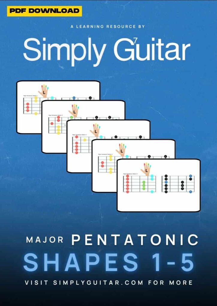 5 shapes of the major pentatonic simply guitar
